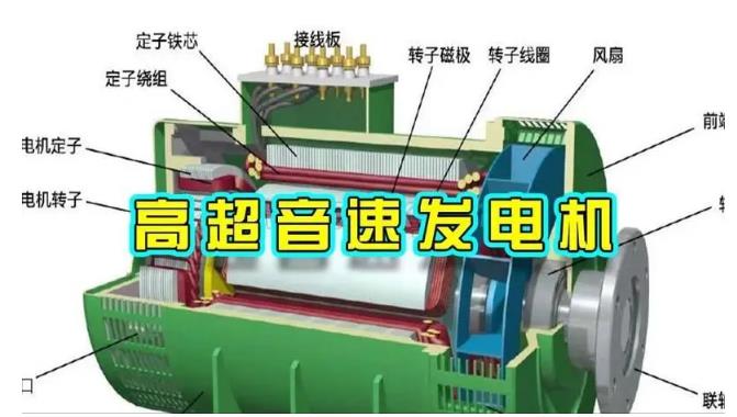 滑县颠覆你对发电方式的认知！中国革命性发电机公开揭秘 